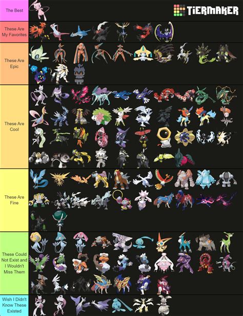 is mewtwo stronger than rayquaza|Legendary Pokemon Tier List (Lore Wise) : r/pokemon .